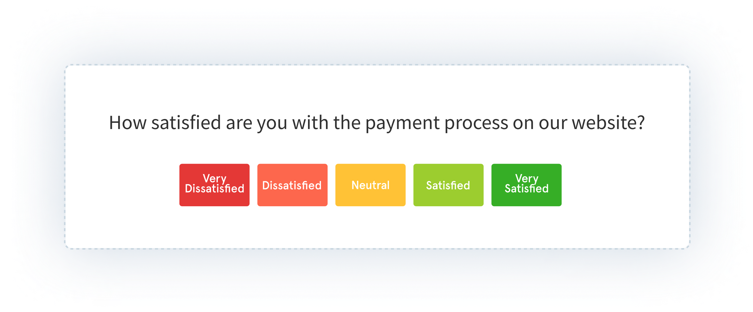 Website Usability Surveys: Capturing Feedback To Improve User Experience